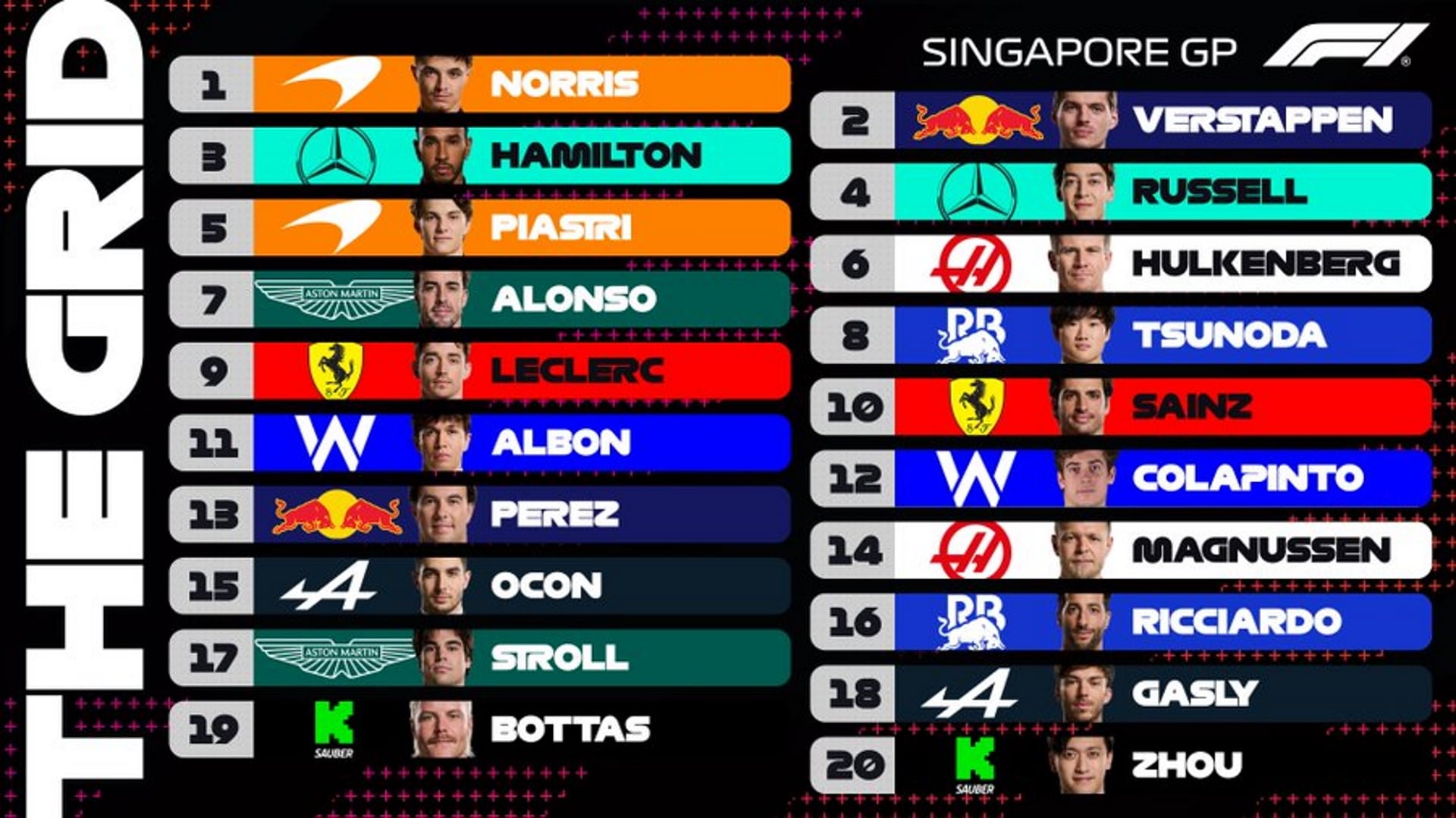 grilla largada formula 1 franco colapinto singapur