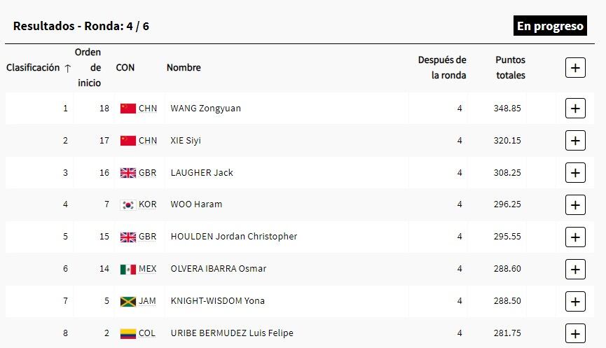 Osmar olvera clasificación semifinal trampolin 3 mts paris 2024 - 7 agosto