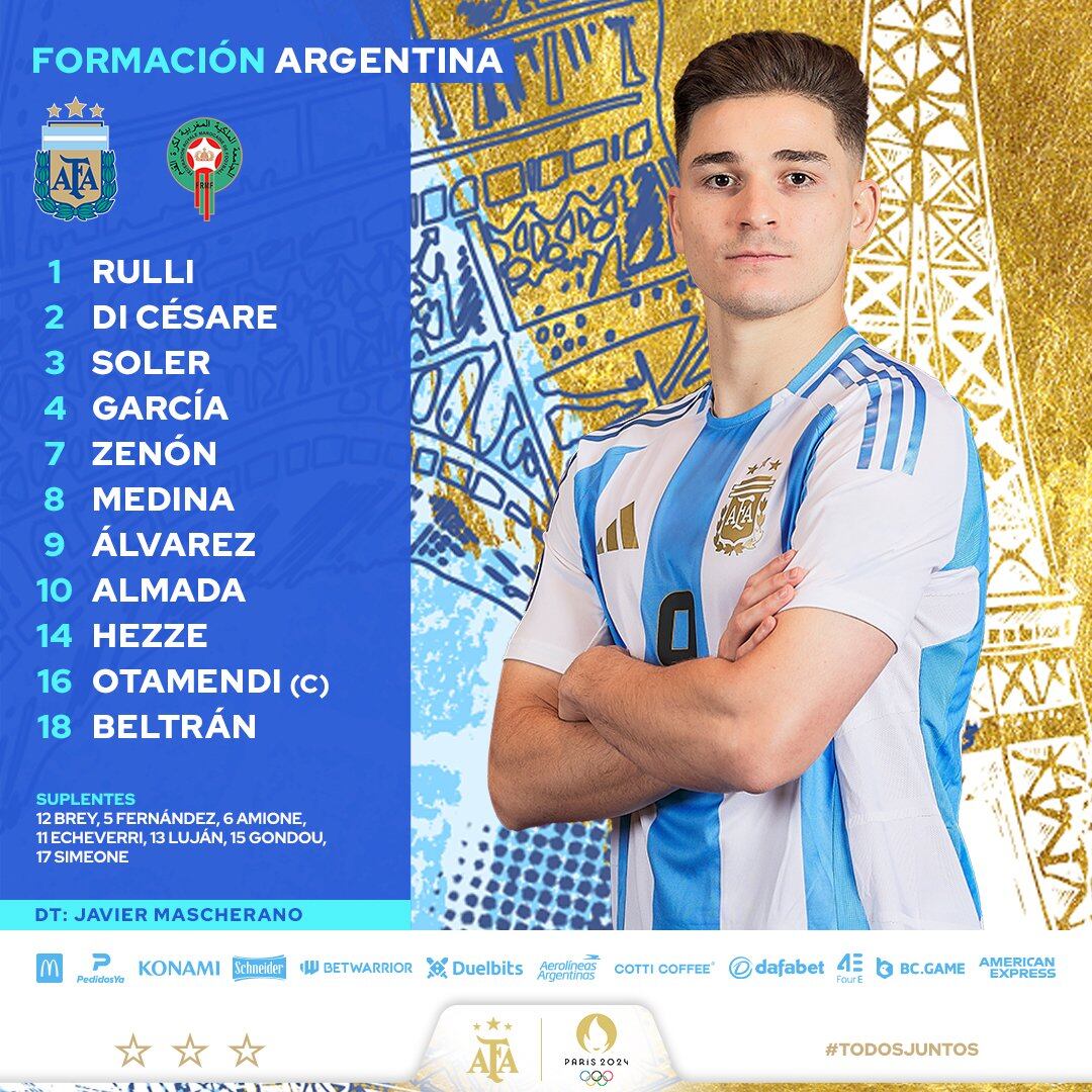 Formación - Argentina y Marruecos