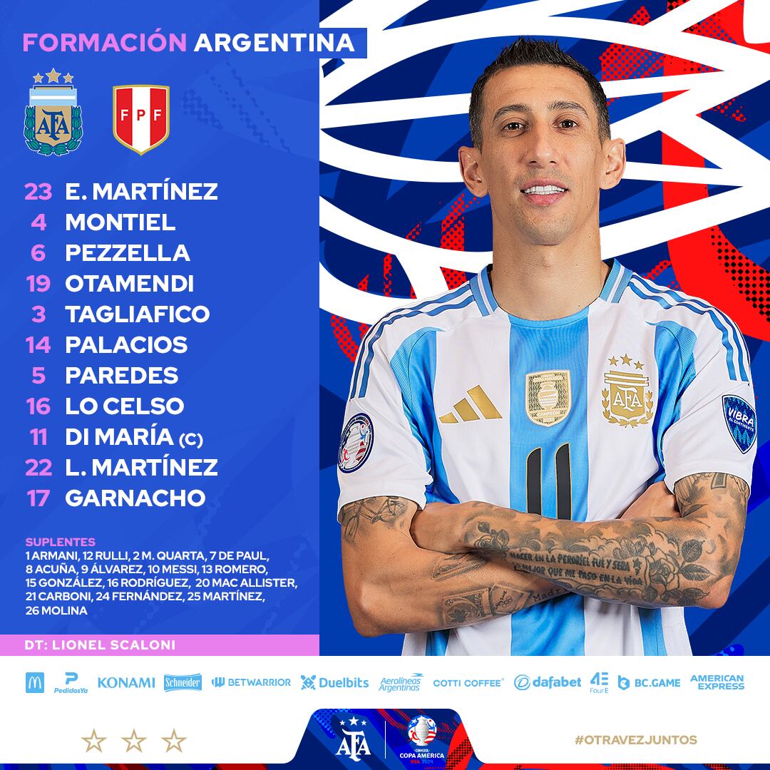 Alineación de Argentina vs Perú por Copa América 2024