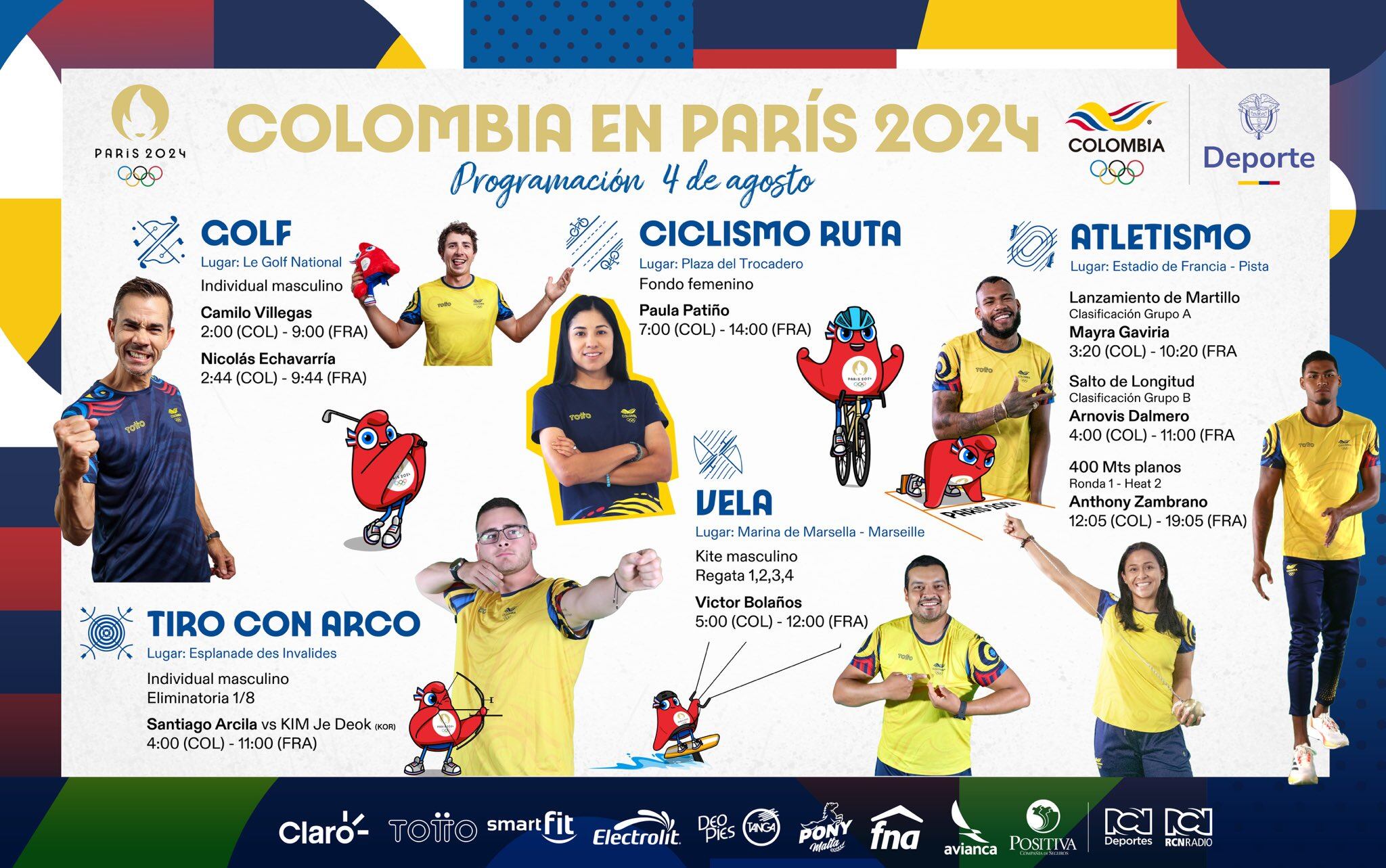 Colombia en los Juegos Olímpicos París 2024