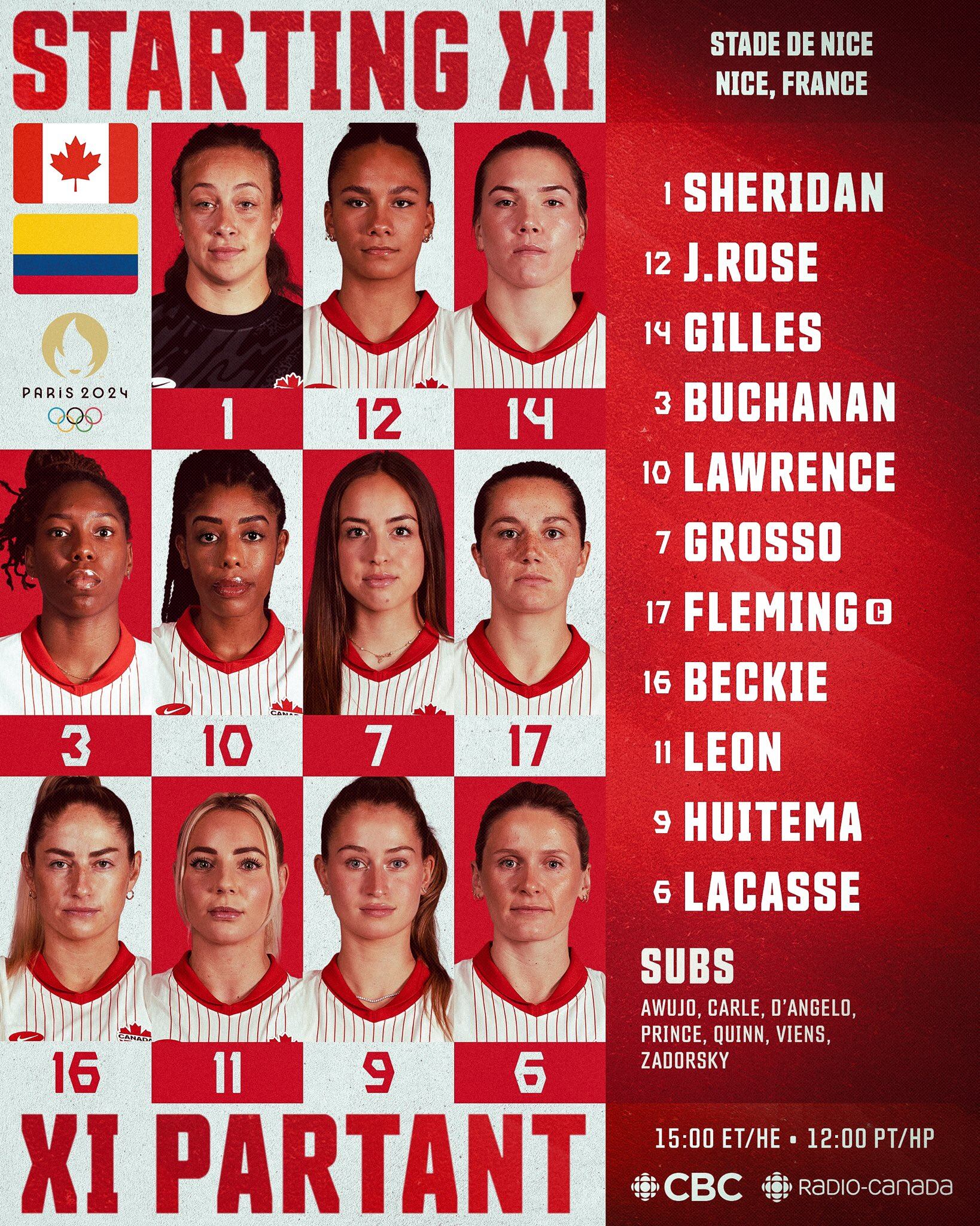 Esta es la formación de la selección canadiense para el partido de esta tarde - crédito @CANWNT / X