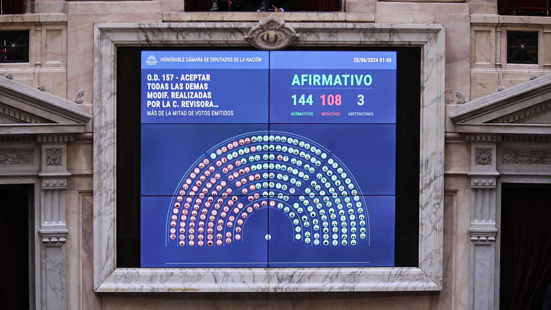 Ley bases en diputados - 27.06.2024 - Recinto