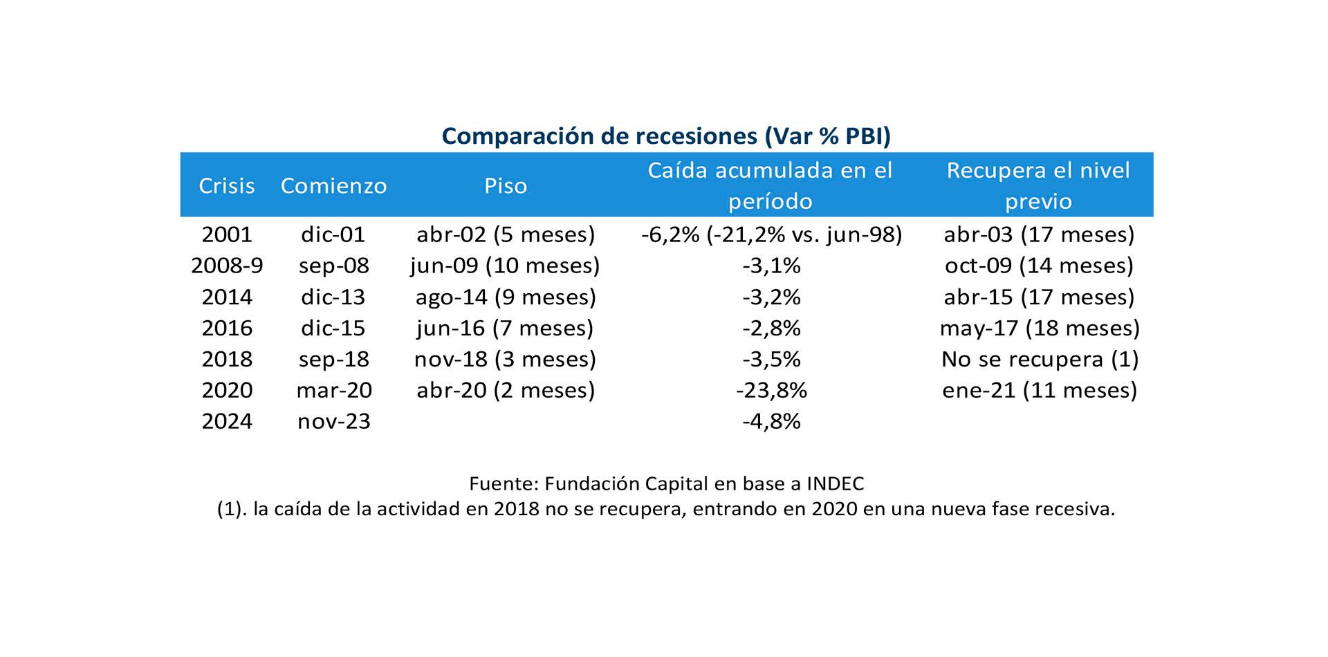 FC 17 graficos