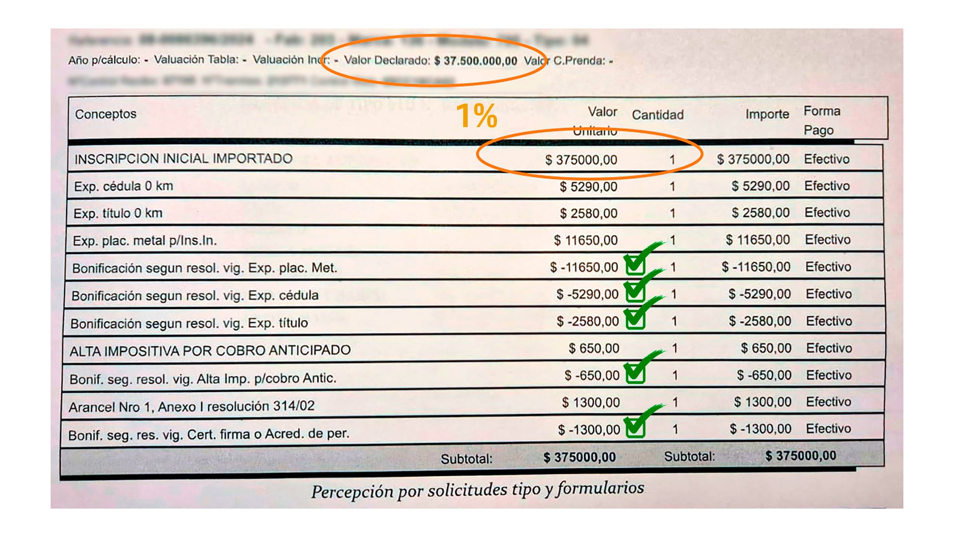 Autos descuentos registros