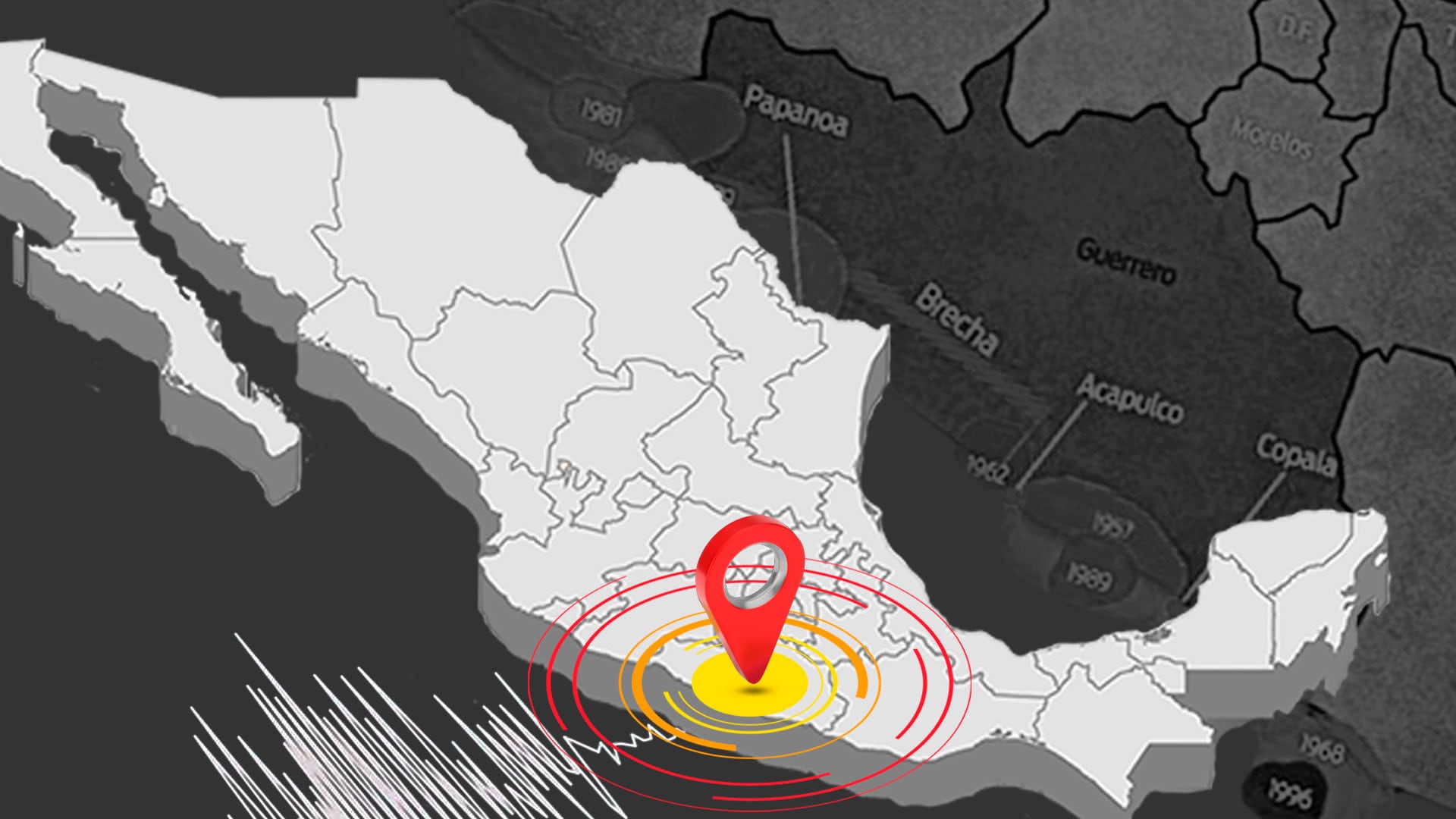 actividad sísmica