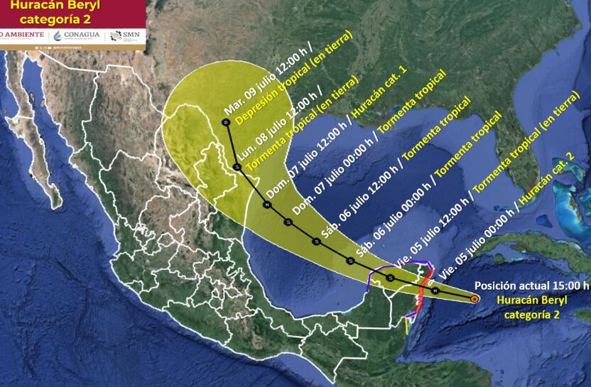 huracán beryl trayectoria