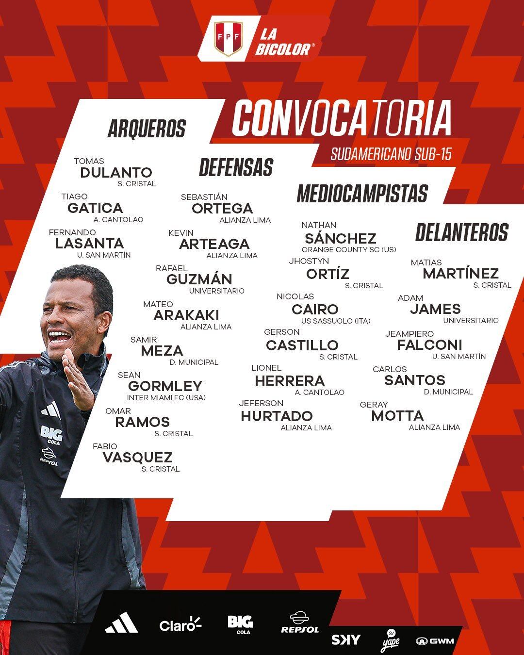 Convocados por Pablo Zegarra para Sudamericano Sub 15 de Bolivia (FPF)