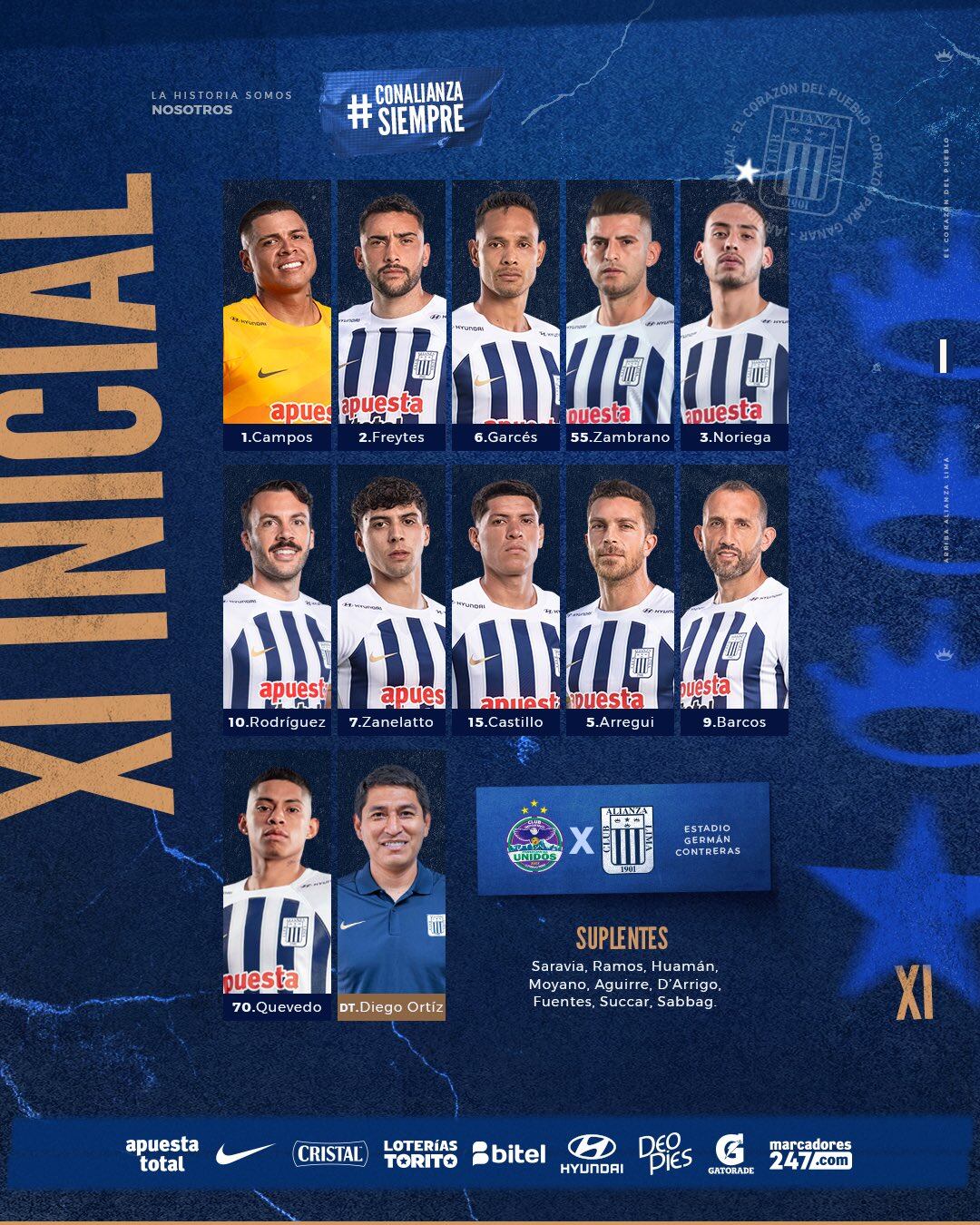 Alianza Lima vs Comerciantes Unidos: alineación 'blanquiazul' para el partido por la Liga 1 2024