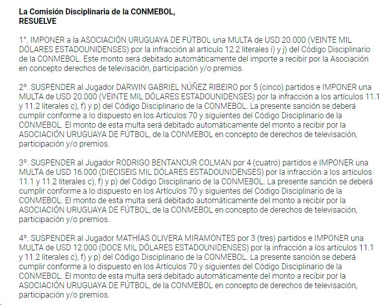 Sanción a los jugadores de Uruguay tras lo sucedido en la Copa América - 1