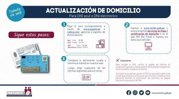 La actualización garantiza que tu DNI refleje con precisión tu lugar de residencia actualizado. (Reniec)