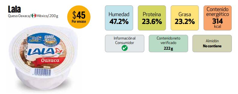 Foto: Revista del Consumidor