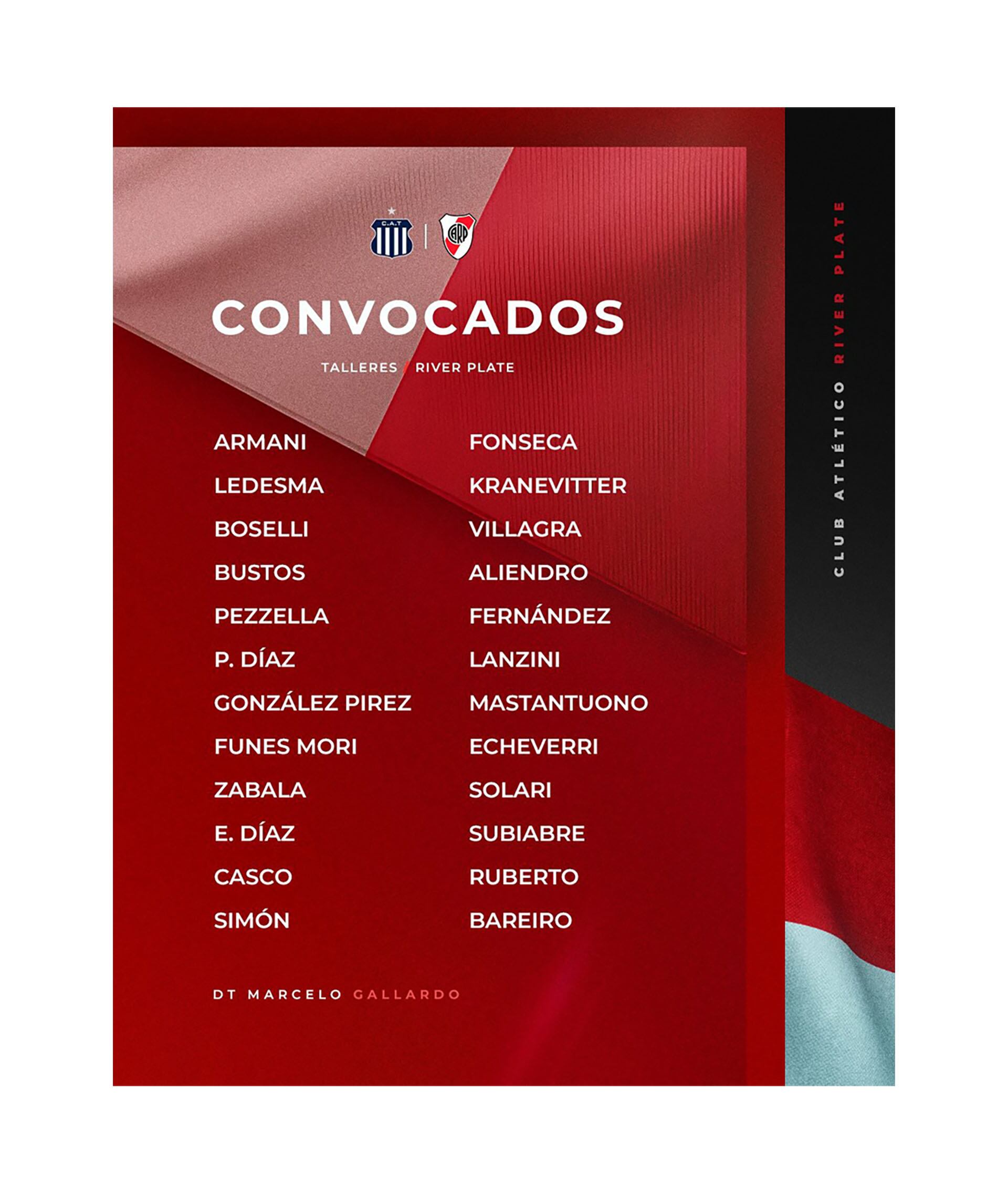 Convocados River Plate