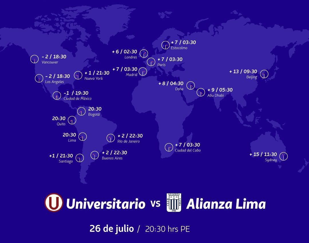 Universitario vs Alianza Lima: clásico por la Liga 1 2024