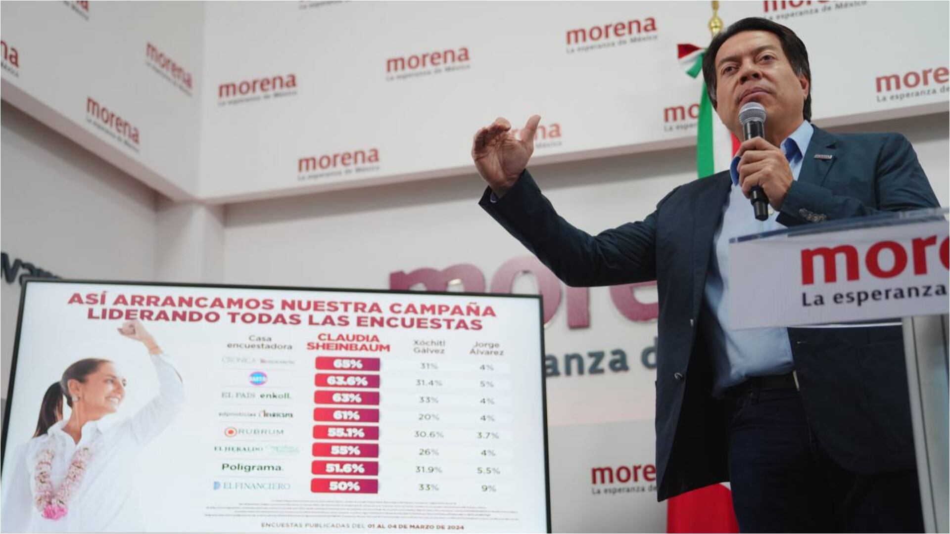 Mario Delgado-Morena-Elecciones 2024-México-5 de marzo