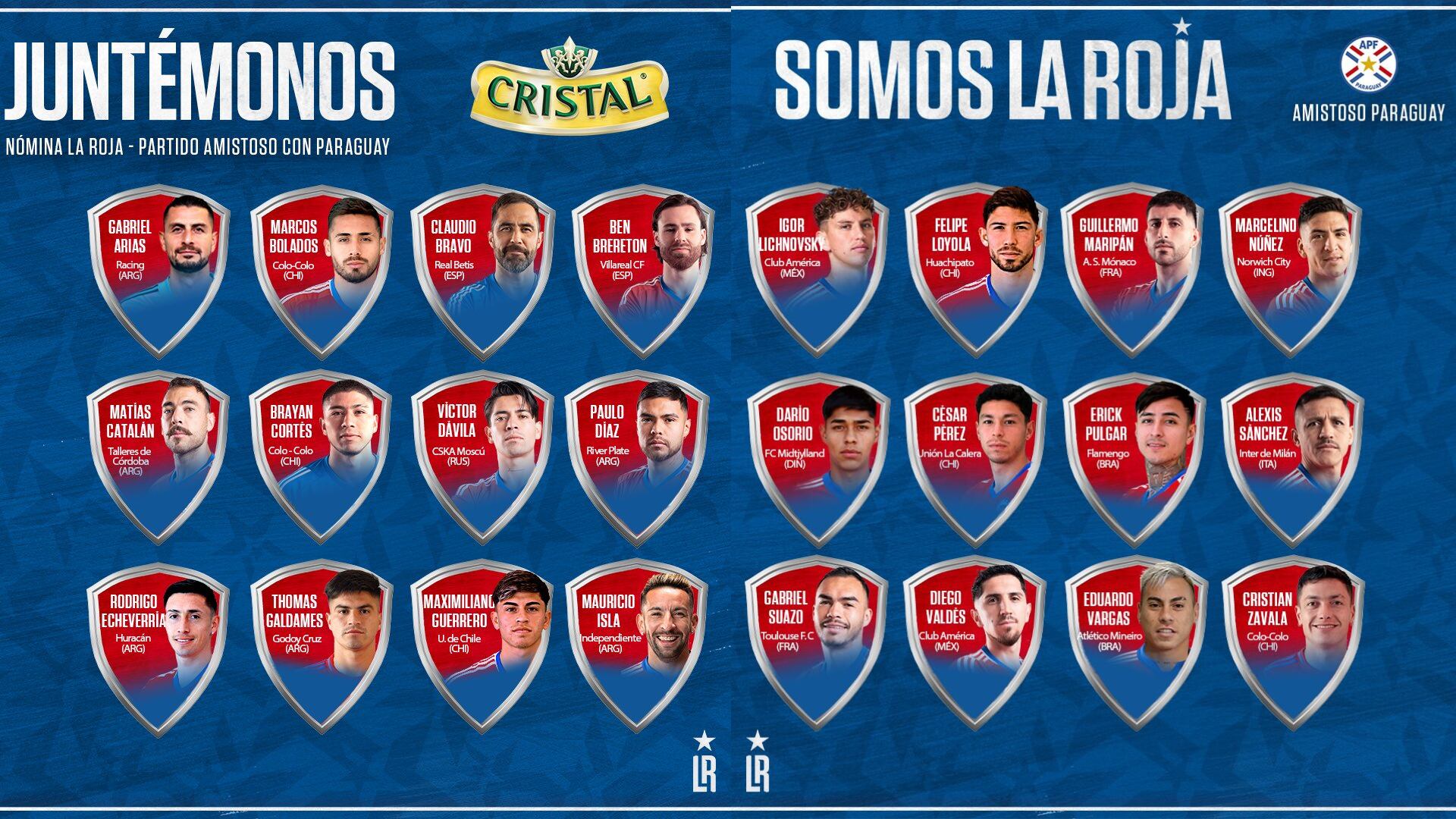 Los convocados de Ricardo Gareca para el amistoso de Chile contra Paraguay.