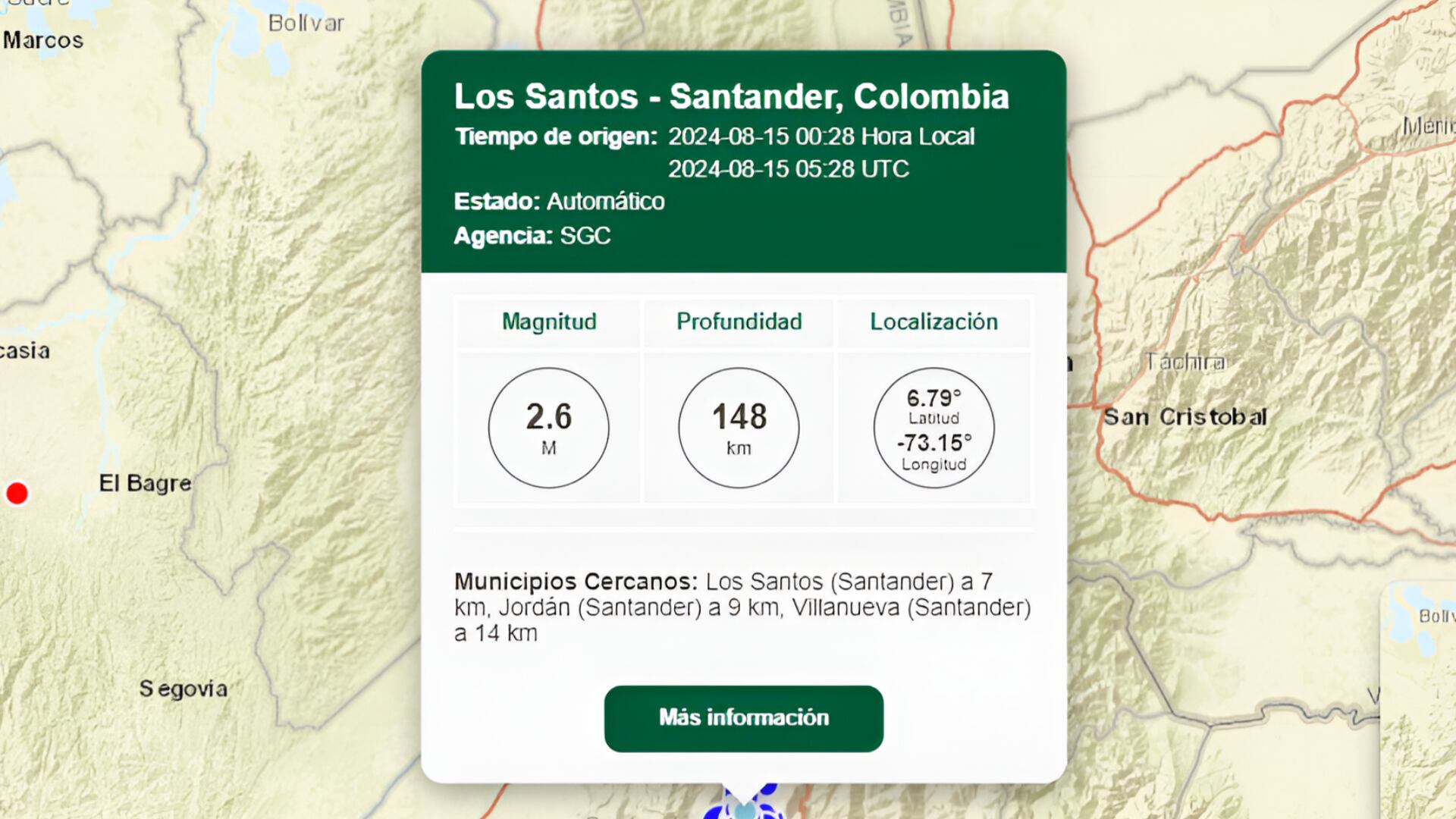 Municipios Cercanos: Los Santos (Santander) a 7 km, Jordán (Santander) a 9 km, Villanueva (Santander) a 14 km - crédito Sistema Geológico Colombiano