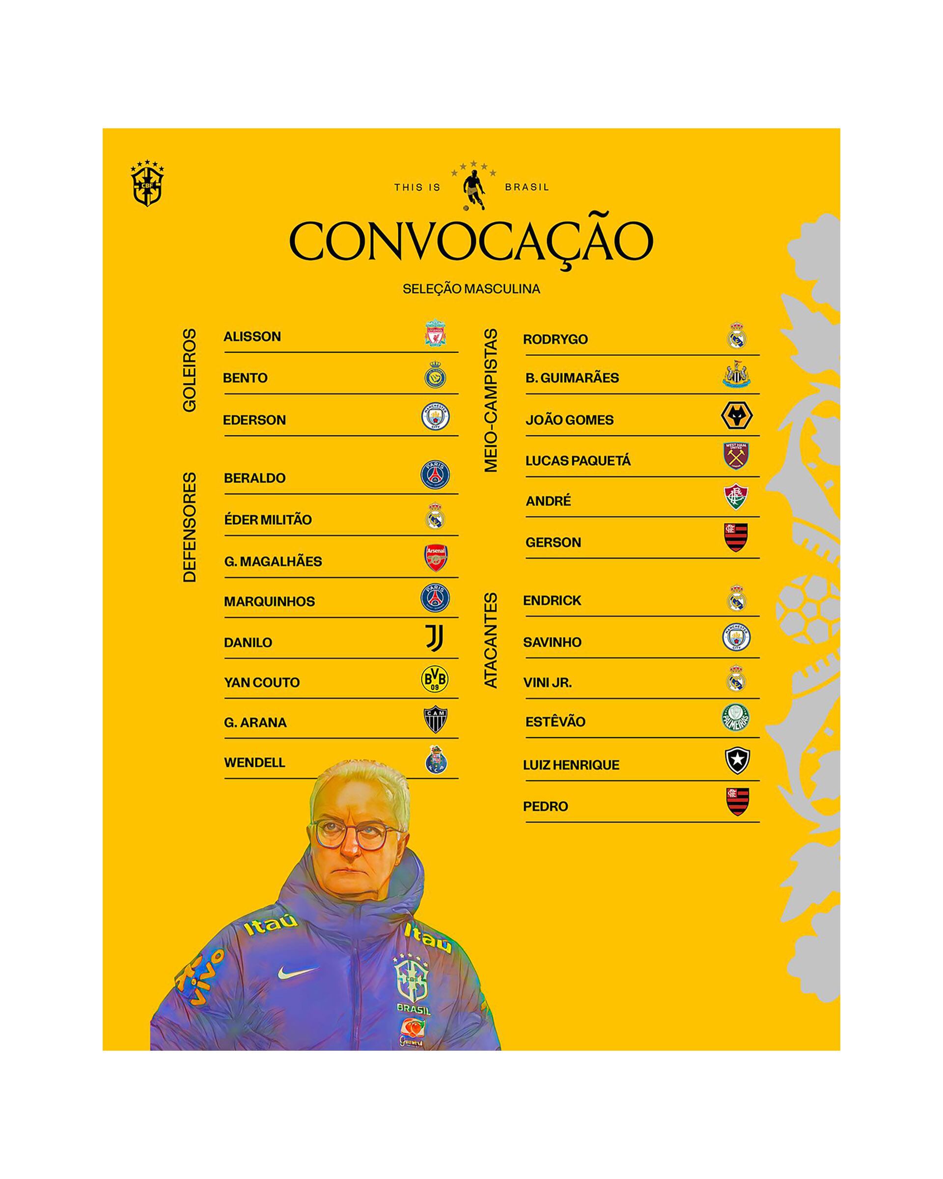 Convocados Brasil