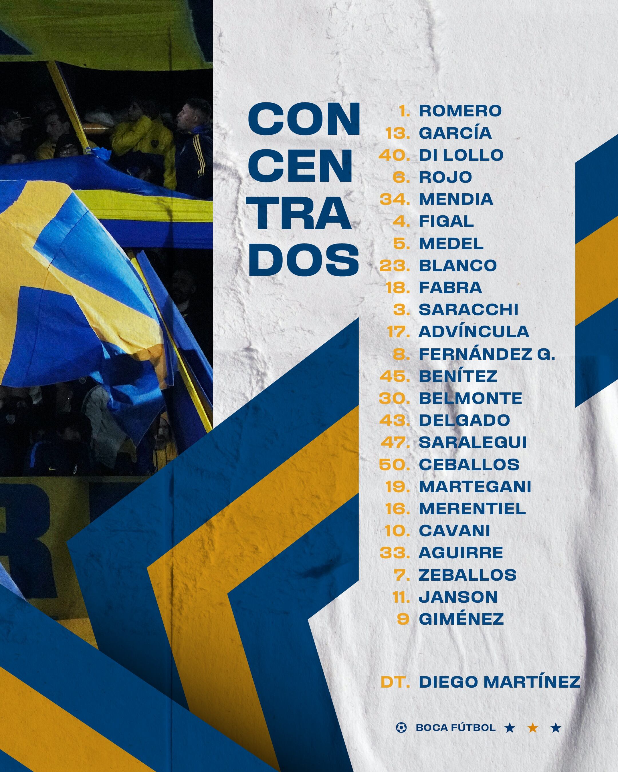 Concentrados de Boca vs. Banfield