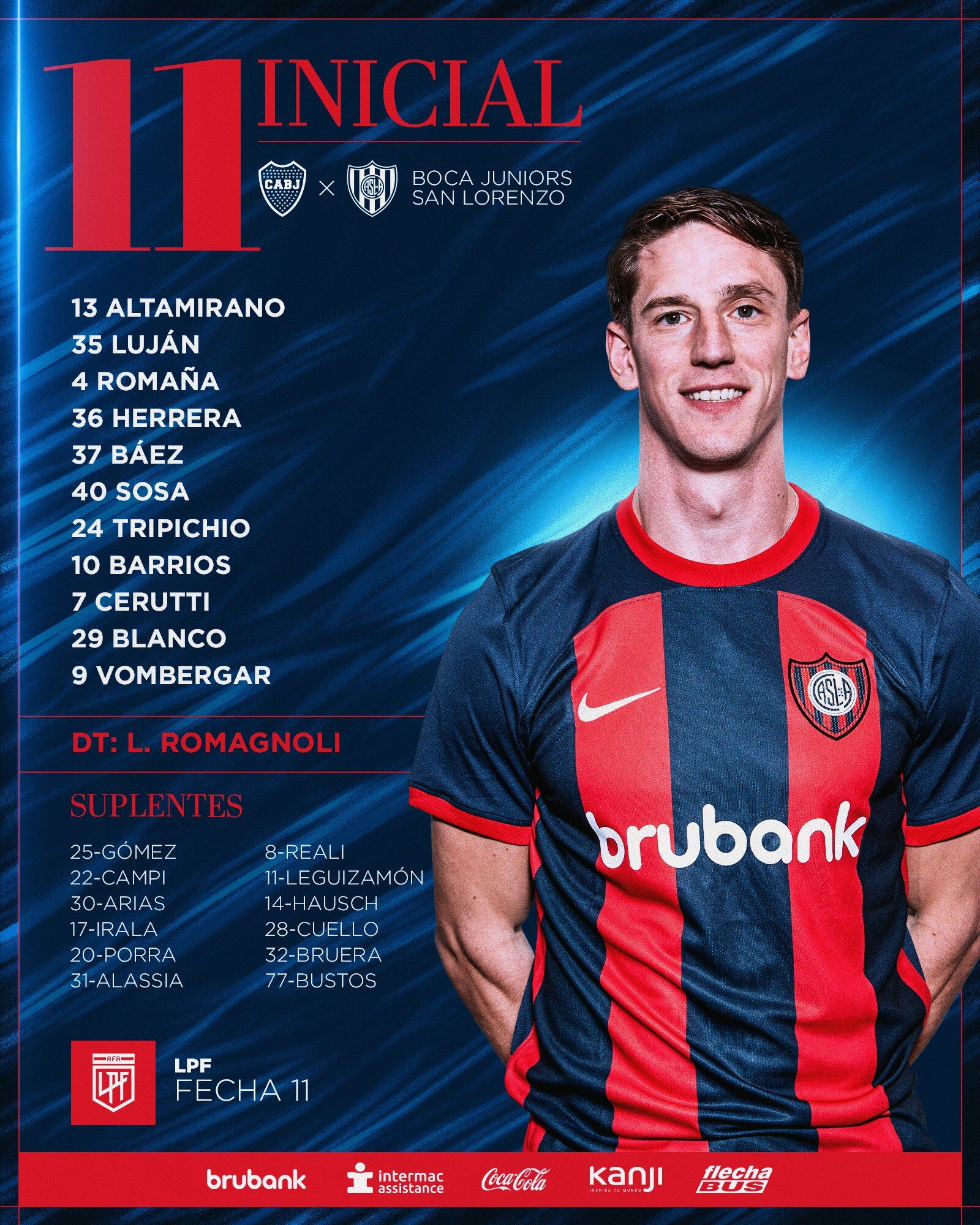 Formación de San Lorenzo ante Boca