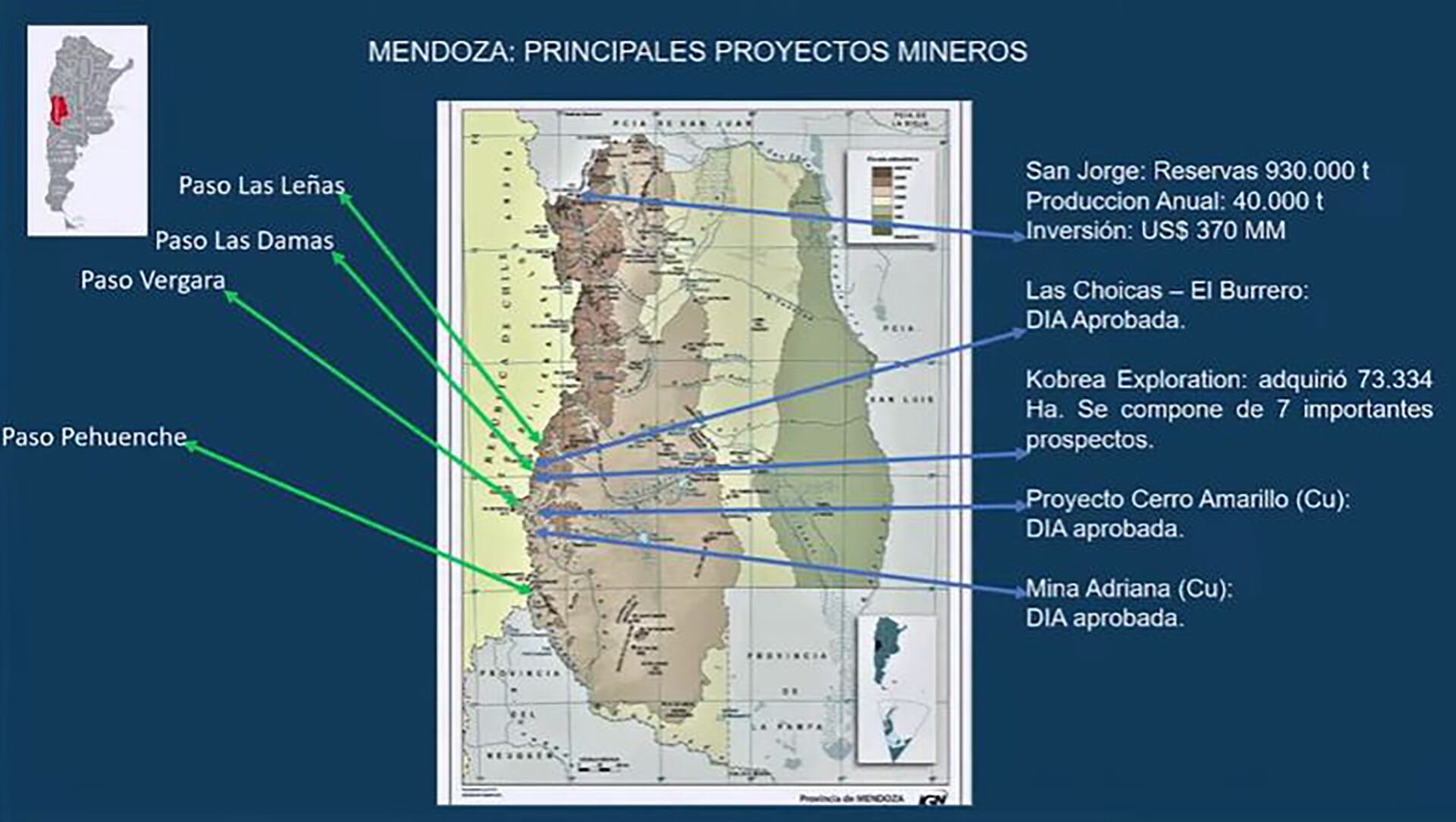 Dávila Minería Cobre Litio Exportaciones