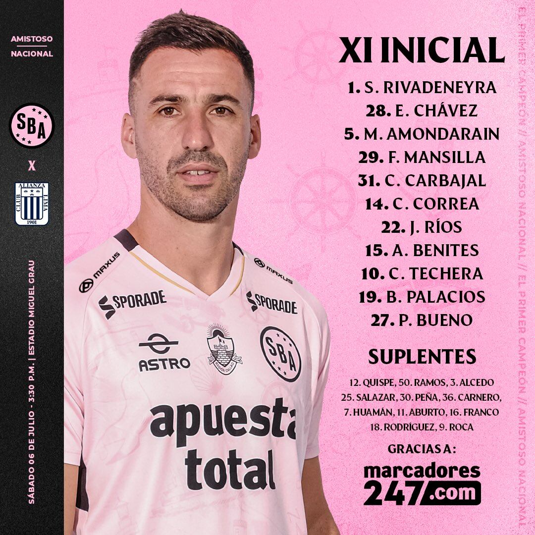 Alineación titular de Sport Boys para enfrentar a Alianza Lima.