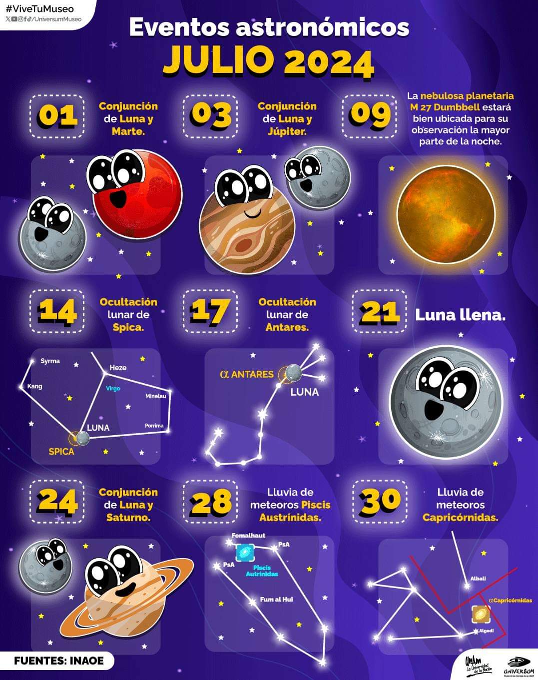 El mes de julio de 2024 se perfila como un mes emocionante para los aficionados a la astronomía, con una serie de eventos celestiales que prometen cautivar a observadores de todo el mundo. 