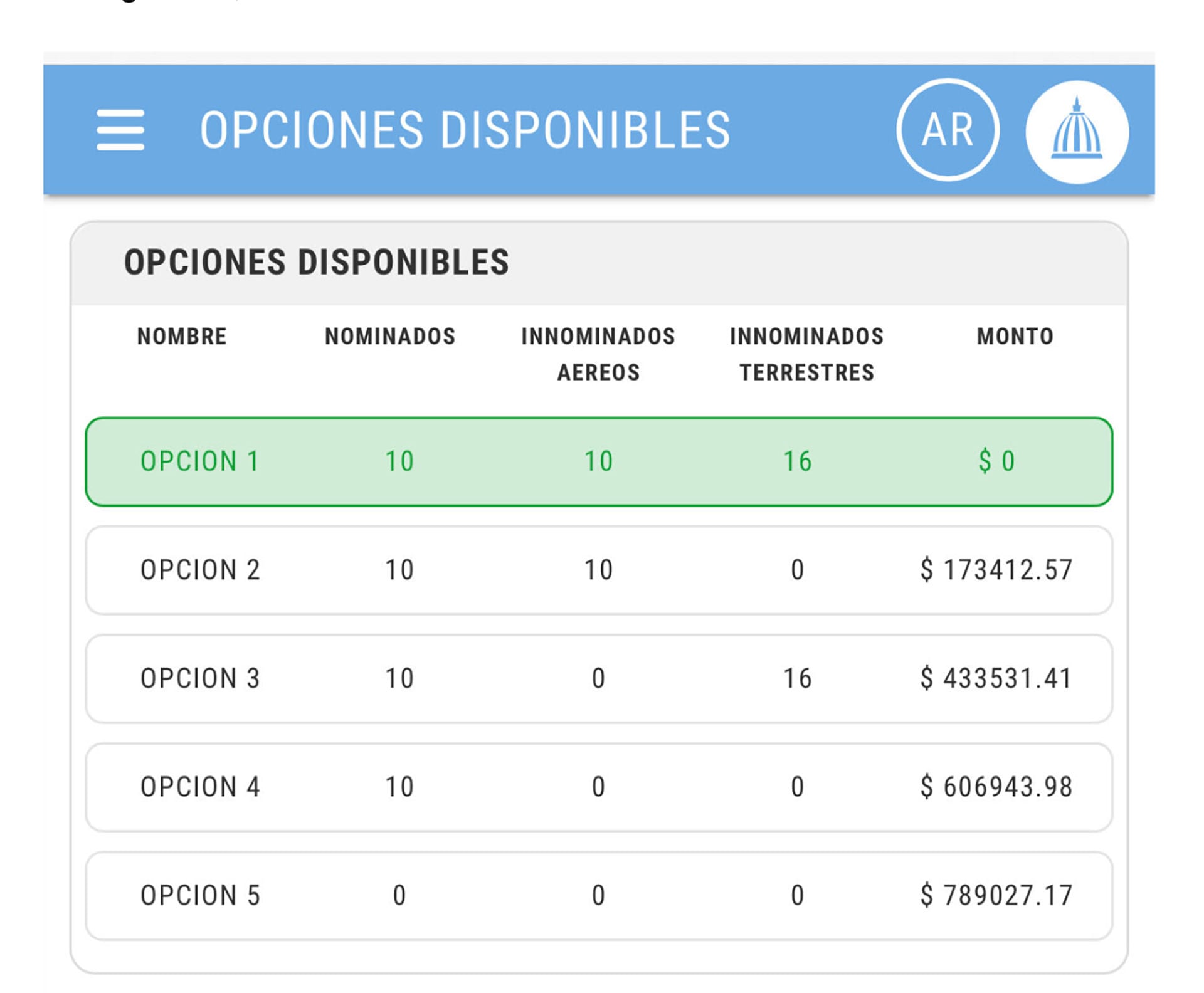 pasajes diputados