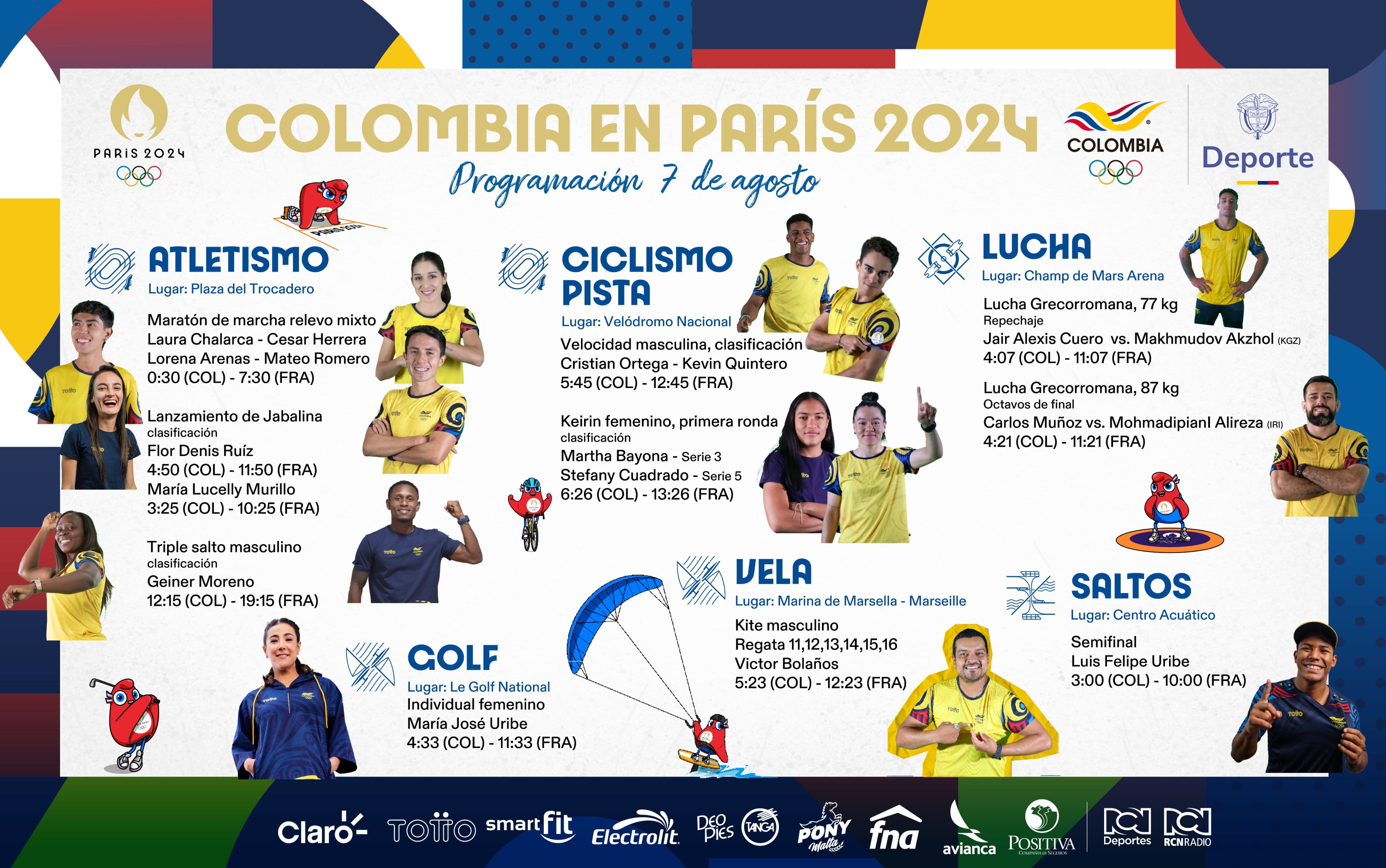 Colombia en los Juegos Olímpicos París 2024