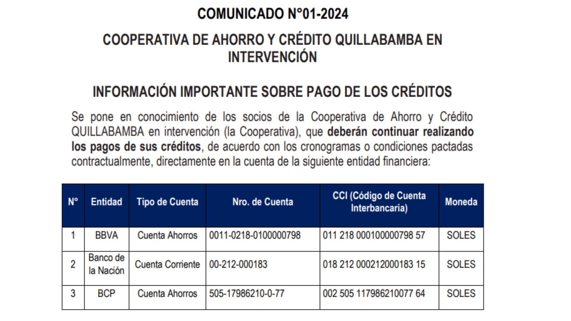 SBS intervino cooperativa Quillacoop del Cusco: clientes y ahorristas piden acceder a sus fondos