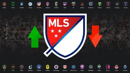 MLS 2024: cómo va la tabla general de posiciones