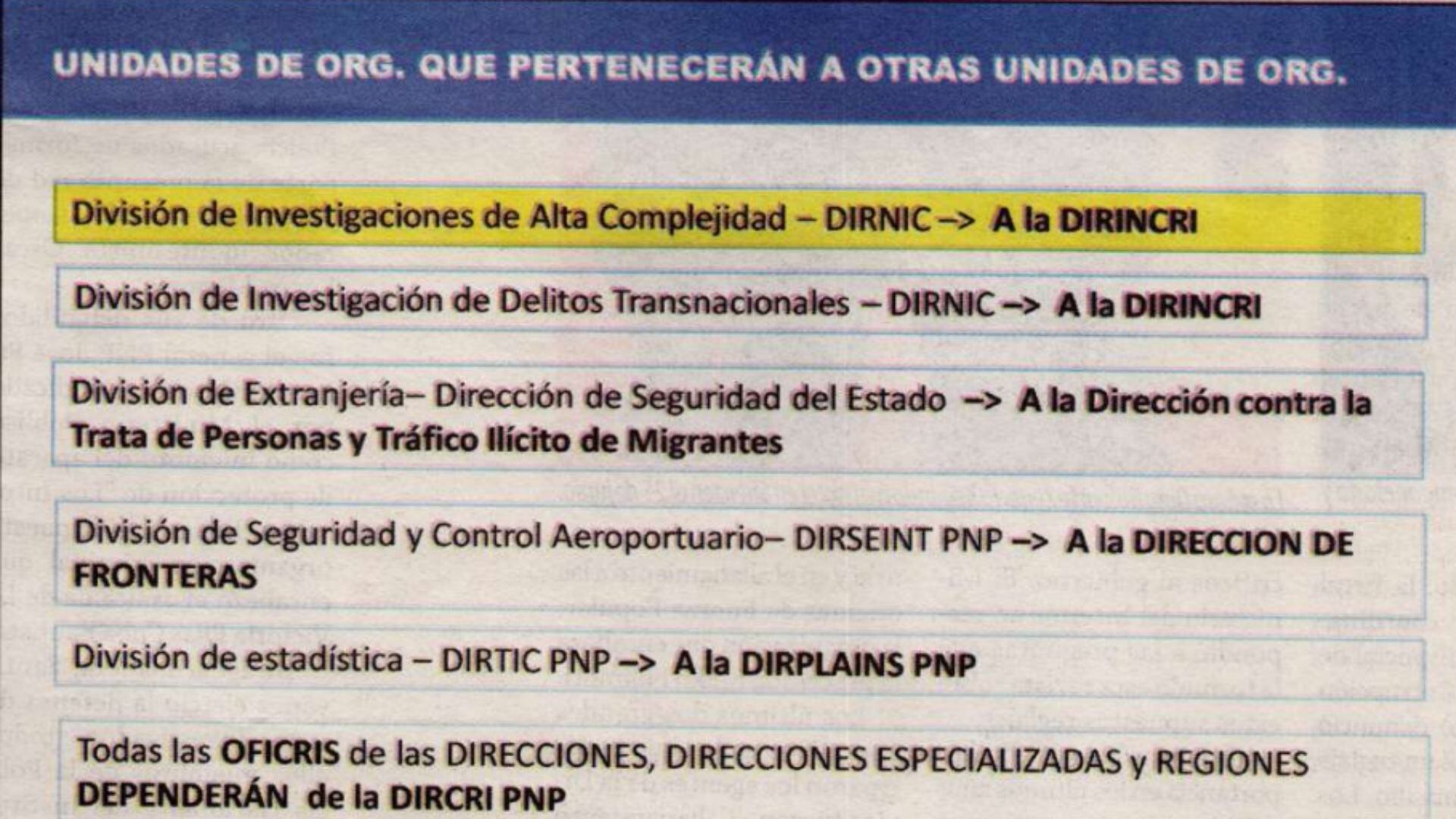 Documento que probaría plan para limitar a la Diviac.