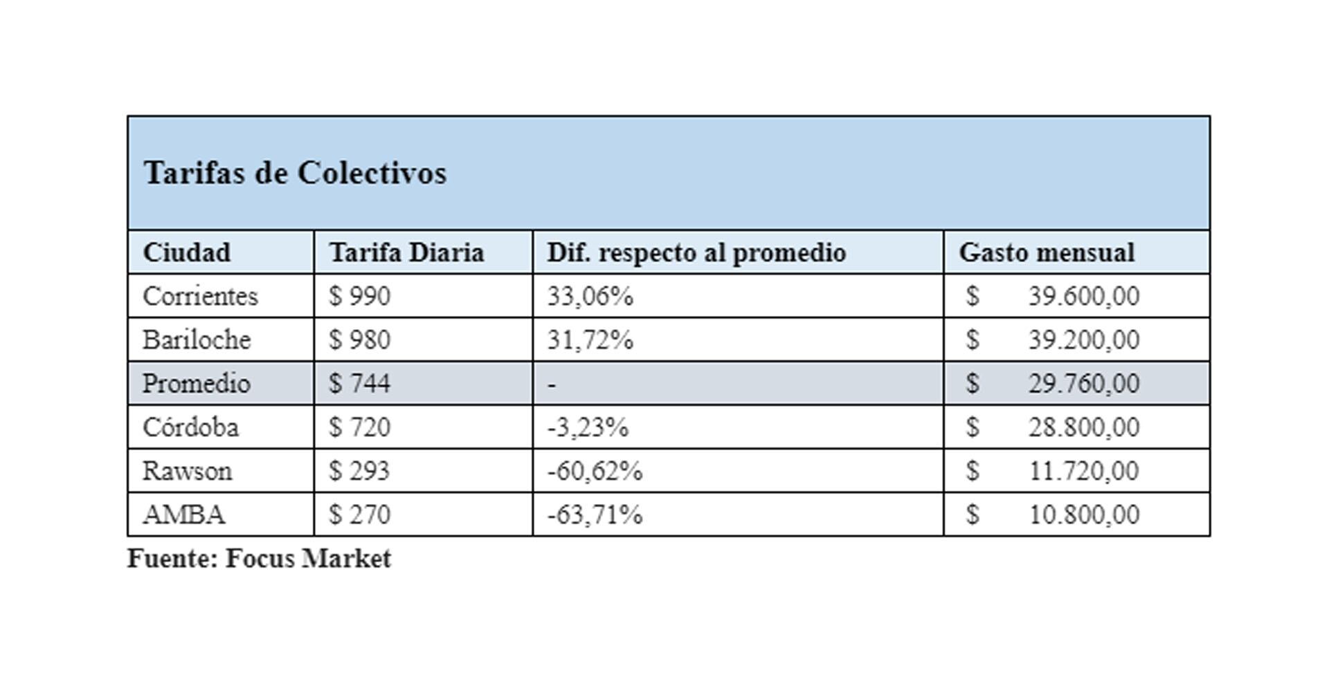 cuadros Di Pace 217