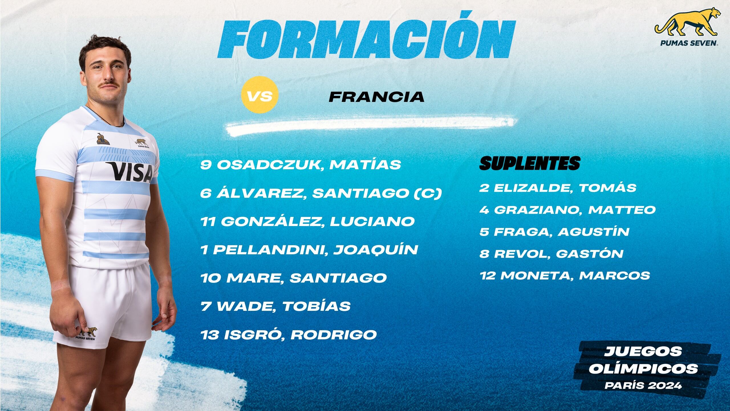 La formación de Los Pumas ante Francia por los cuartos de final de los Juegos Olímpicos de París (@lospumas7arg)