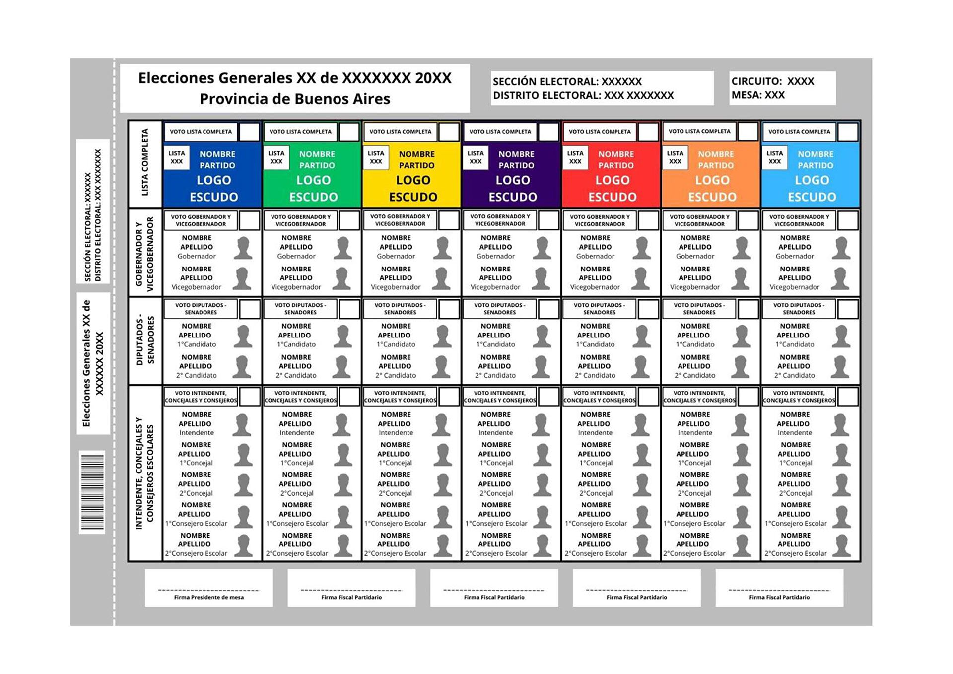 Diputados Agustín Forchieri, Diego Garciarena y Maricel Etchecoin Moro y Boleta Única en Papel en PBA