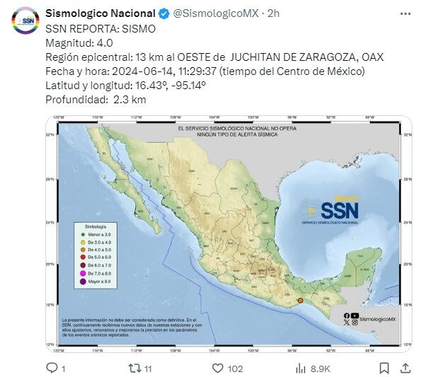 sismo