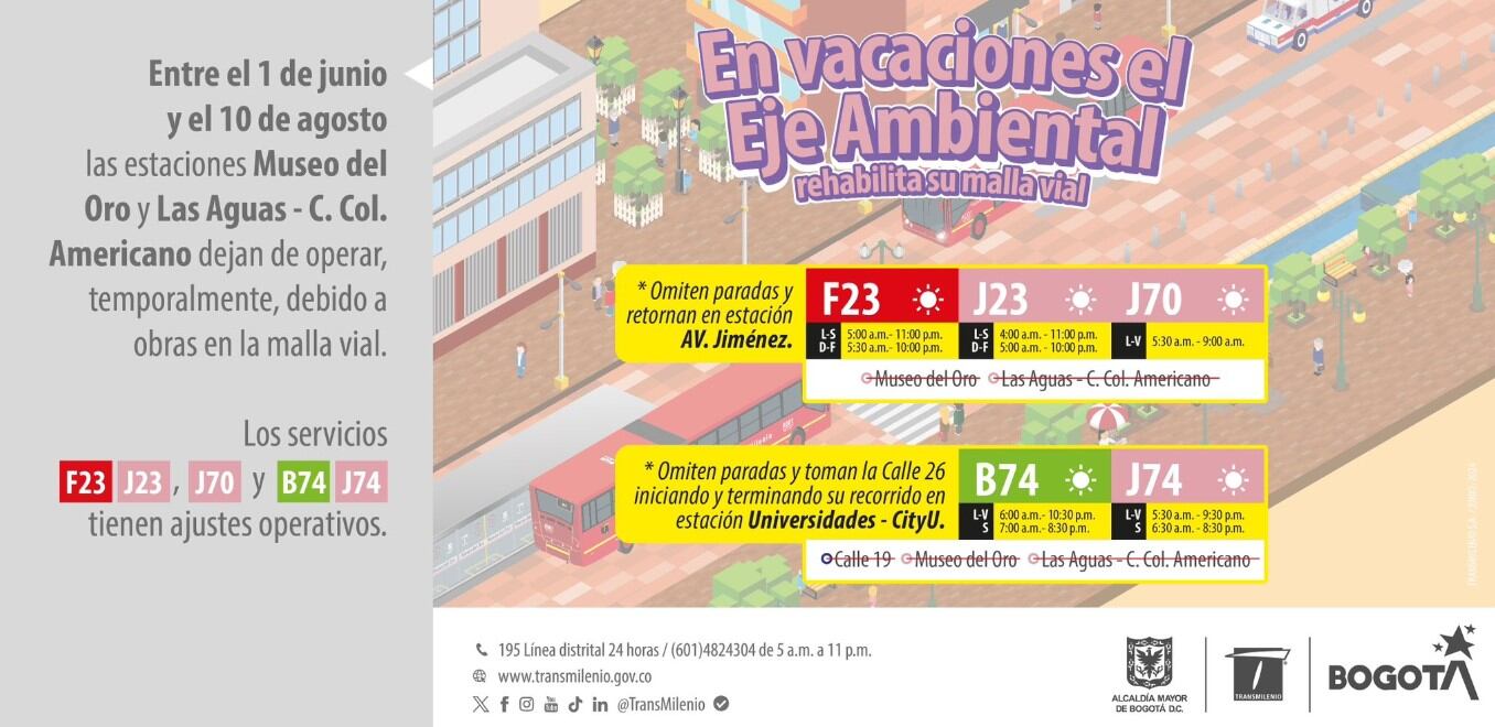 Tenga en cuenta que cinco rutas se verán afectadas con el cierre temporal de las dos estaciones - crédito @TransMilenio