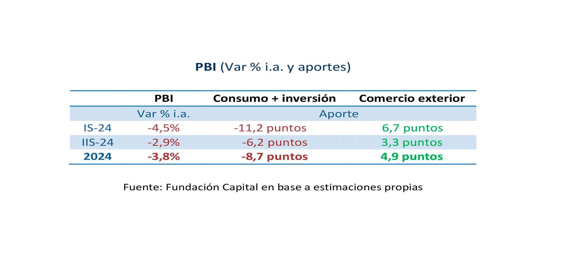 FC 17 graficos