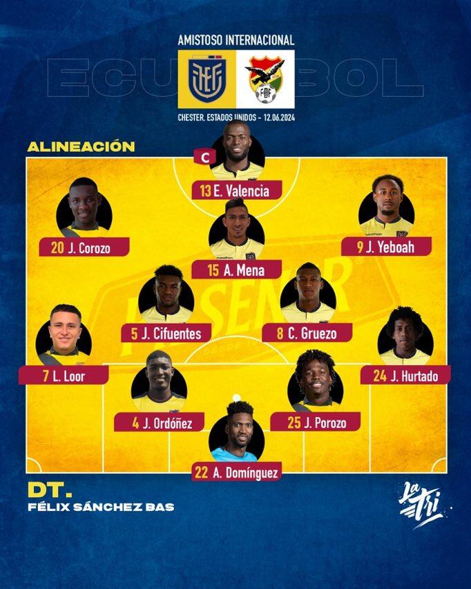 Alineación de Ecuador para enfrentar a Bolivia en amistoso