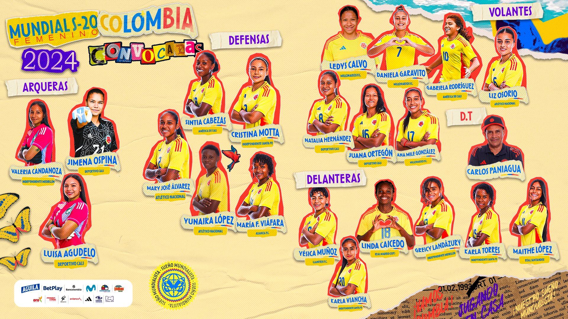 Estas son las 21 jugadoras que representarán a Colombia en la Copa Mundial Femenina sub-20 de la FIFA Colombia 2024 - crédito FCF