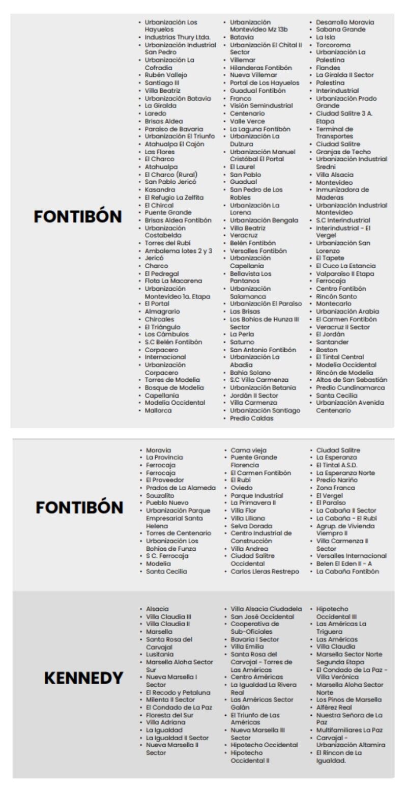 La séptima jornada se llevará a cabo en las localidades de Fontibón y Kennedy y en los municipios de Funza, Madrid y Mosquera - crédito Alcaldía de Bogotá