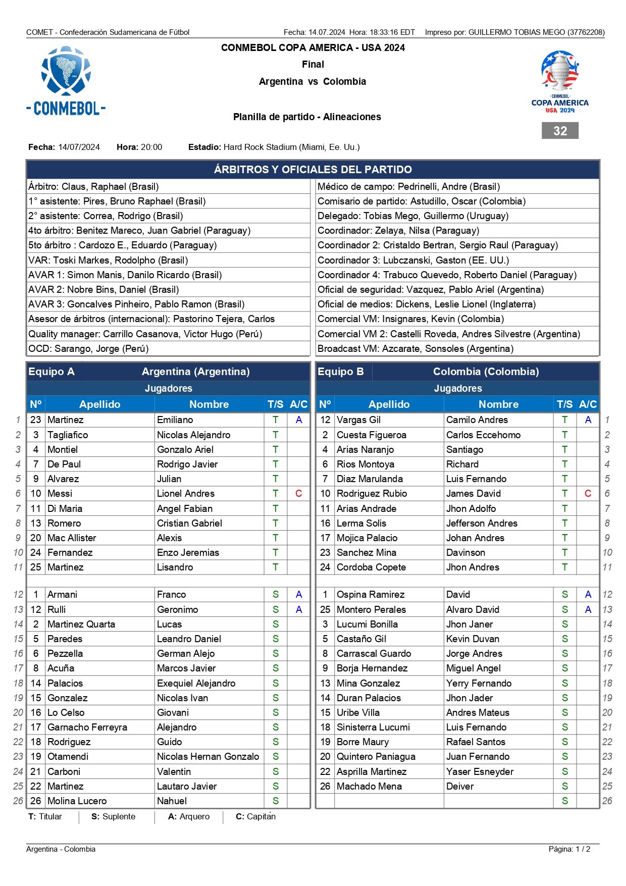 Planilla de la final Argentina-Colombia