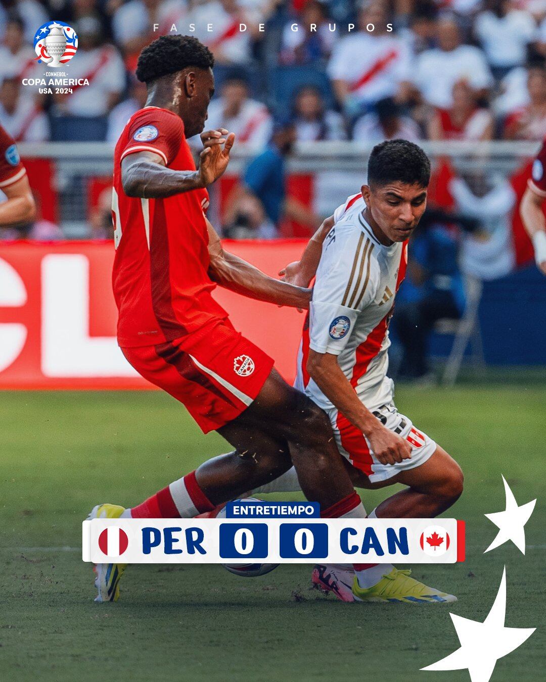 Perú vs Canadá: partido por la Copa América 2024