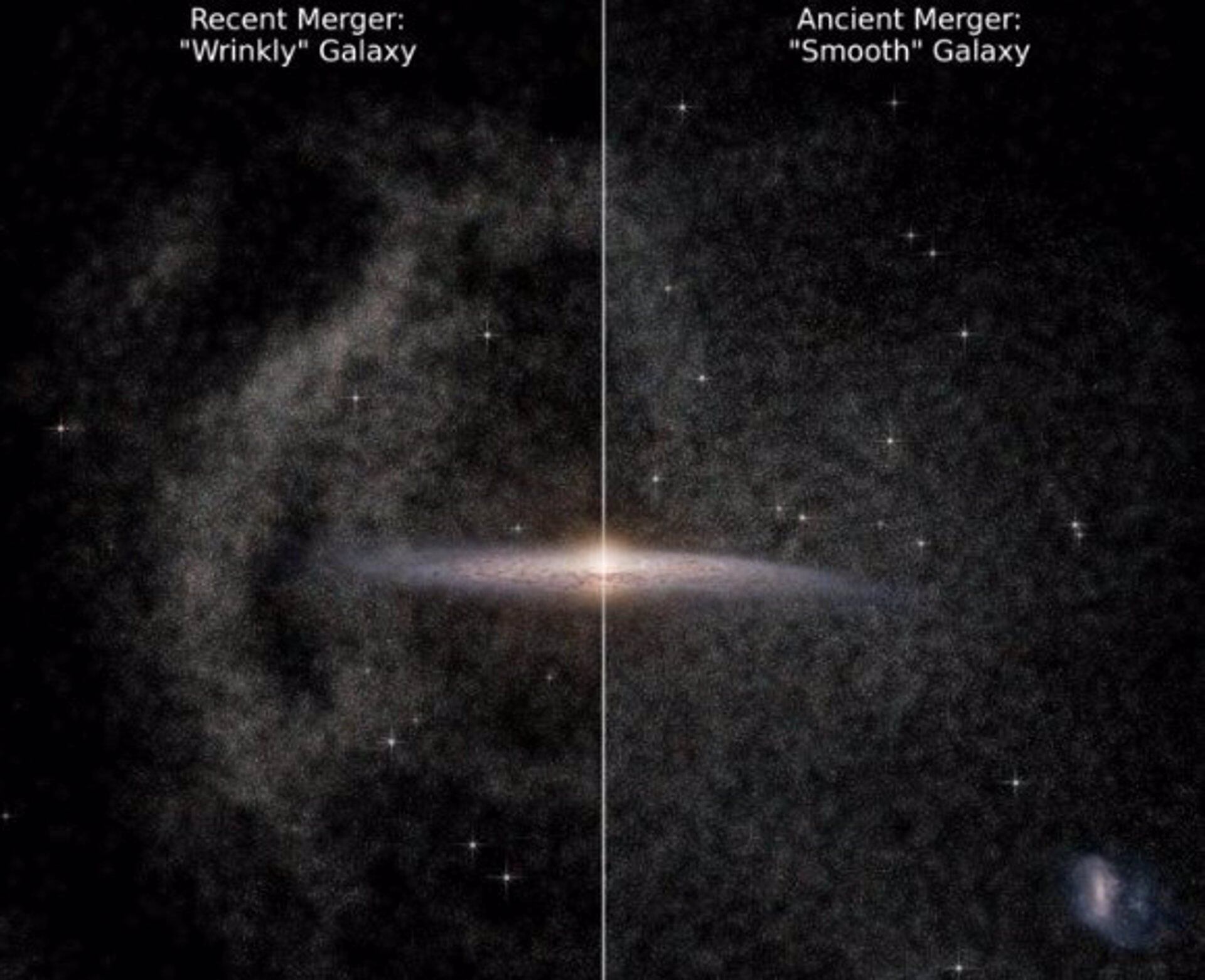 Las "arrugas" visibles demuestran que una colisión surgió hace menos tiempo, mientras que cuando se ven difusas significa que la fusión se dio hace más tiempo (ESA/GAIA) 