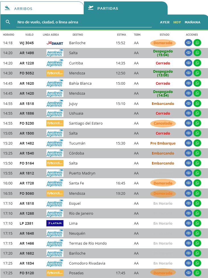 Actualizacion de la tarde demoras y cancelaciones por tormentas en Aeroparque