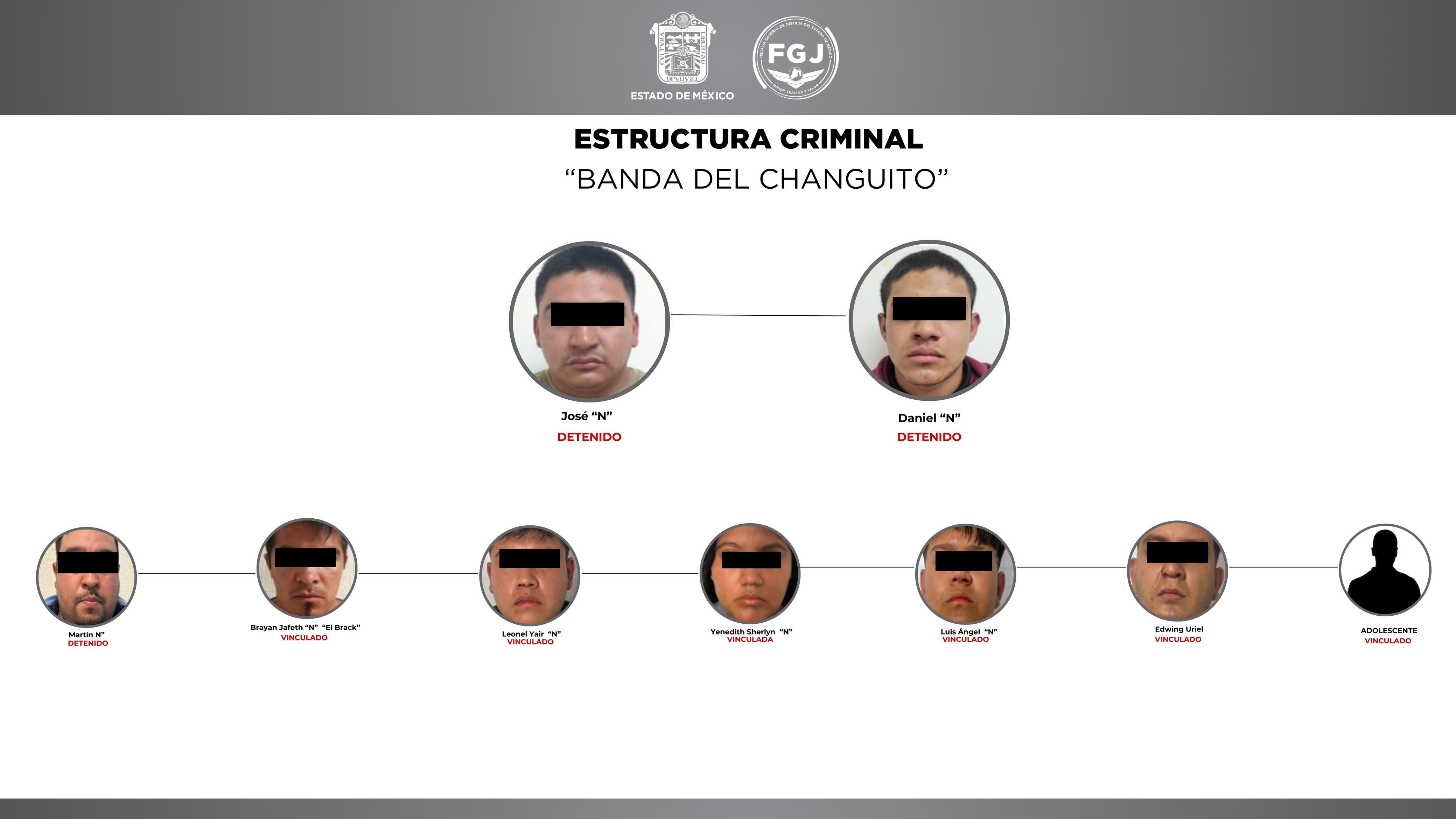 Caen tres hermanos de "Los Changuitos", célula criminal ligada al asesinato del expresidente municipal de Ixtapaluca