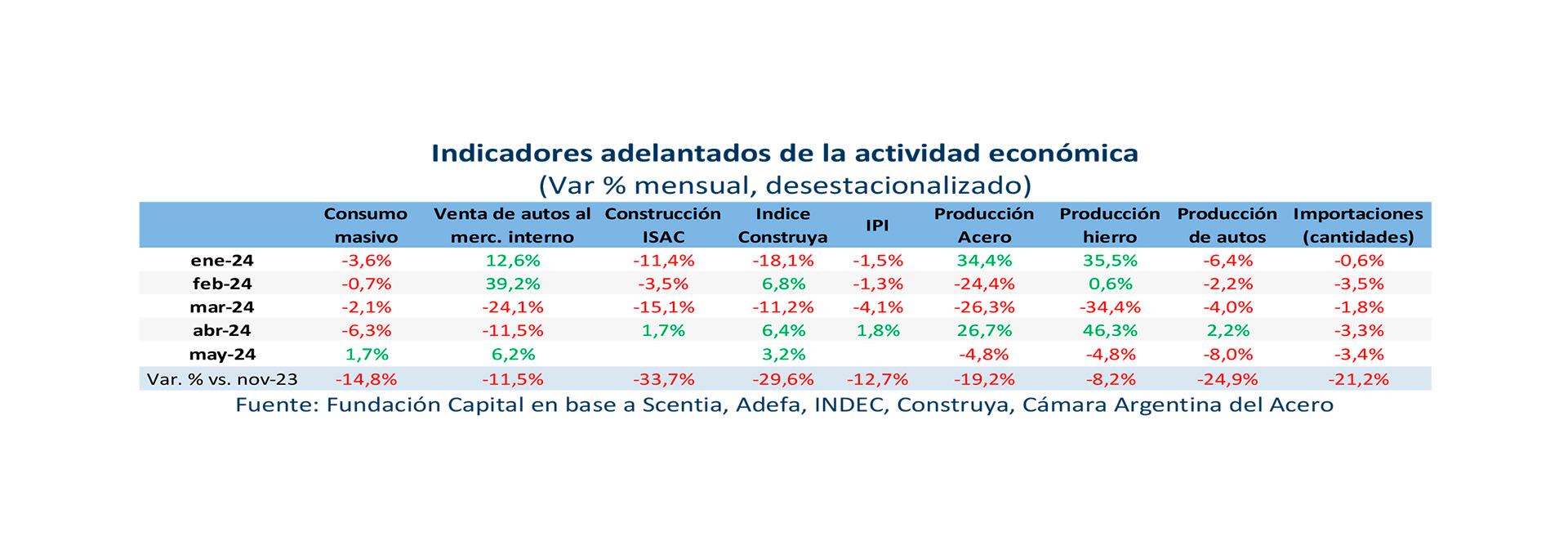 FC 17 graficos