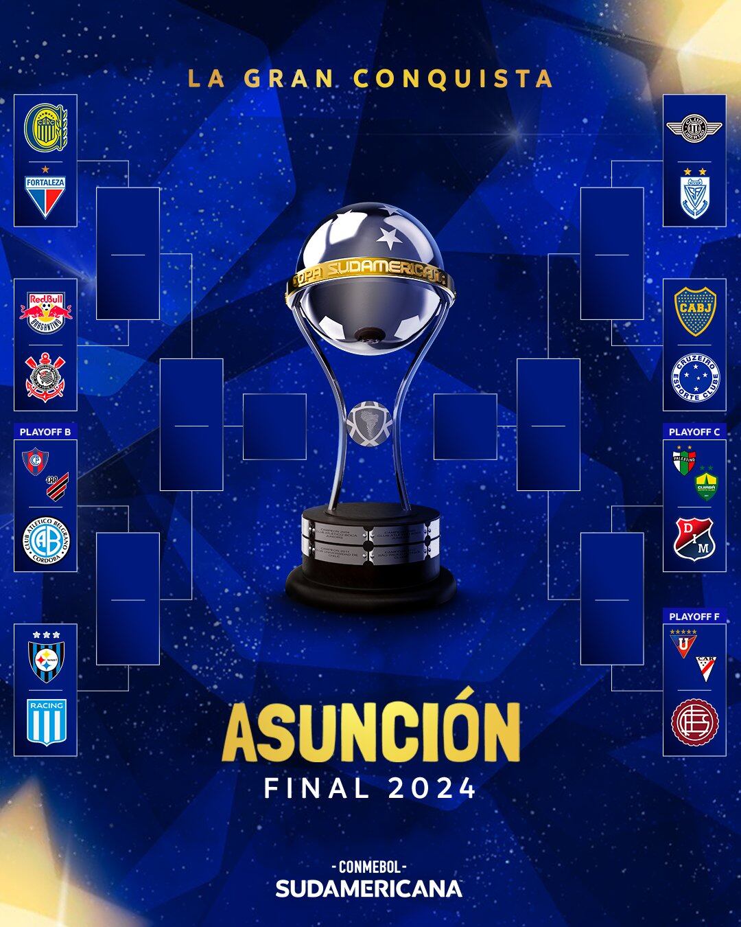 Cuadro Octavos de final Copa Sudamericana