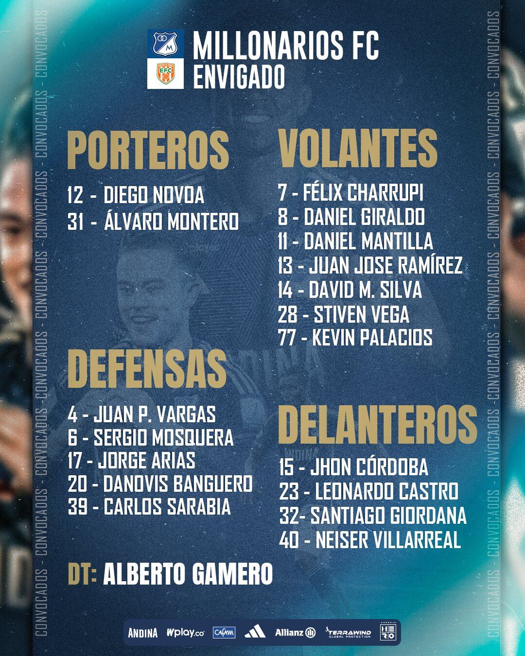 Con la ausencia de Falcao García por lesión, Millonarios recibirá a la cantera de héroes (apodo de Envigado por su formación de jugadores y talento para el fútbol colombiano)-crédito @MillosFCOficial/X