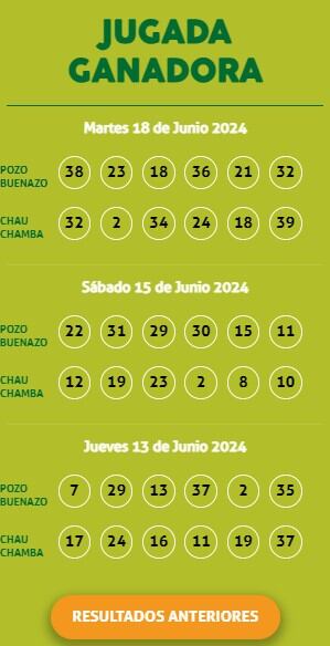 Ganadores de la Kábala del martes 18 de junio de 2024: video y números de la jugada de la suerte